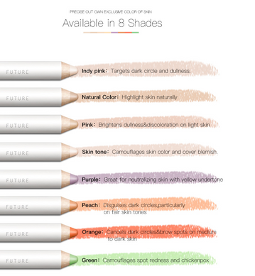Олівець-коректор для обличчя колір Purple PENCIL-FIX (3022-5)