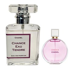 Парфум (аромат схожий на Chanel Chance Eau Tendre) Жіночі 50 ml 25062/50